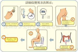 instrucciones hrydroterapia de colon